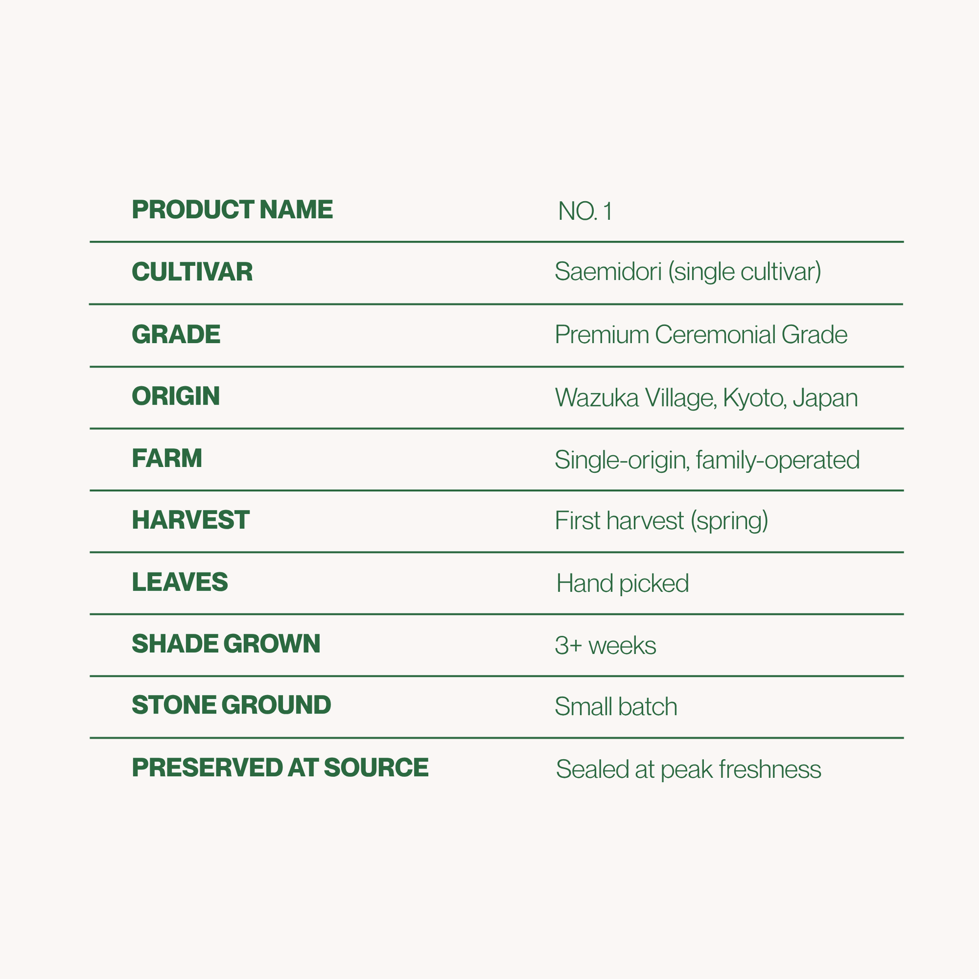 mind&leaf no.1 matcha product grid and details