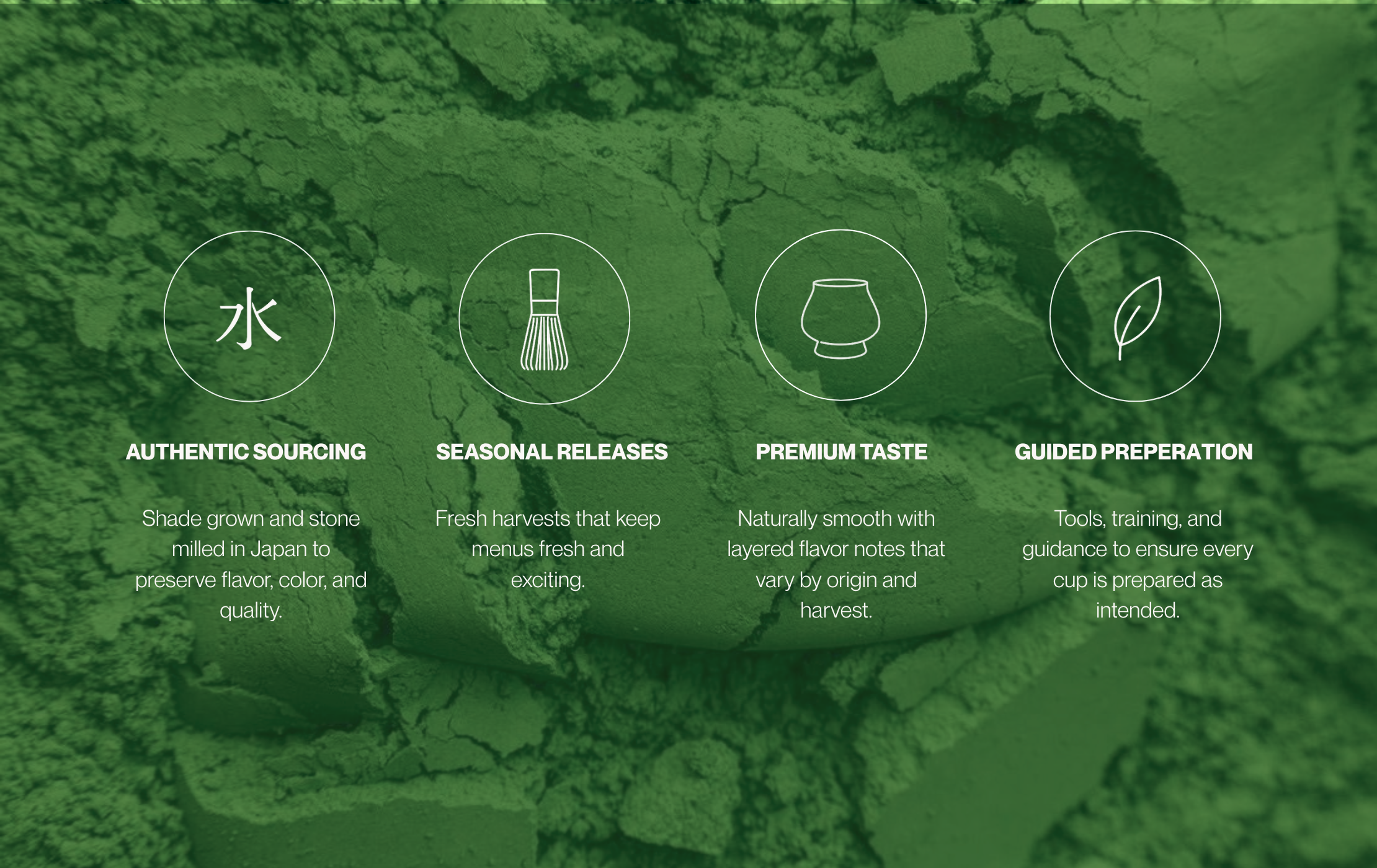 mind&leaf wholesale pillars: authentic sourcing, seasonal releases, premium taste, and guided preparation, on a matcha powder background